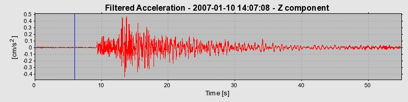 Plot-20160722-21858-18wosjb-0