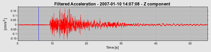 Plot-20160722-21858-1jmfnil-0