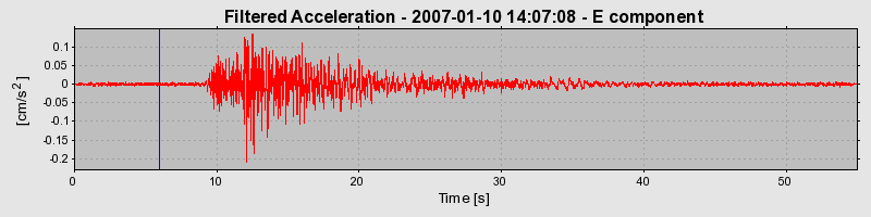 Plot-20160722-21858-bwofcu-0