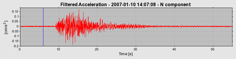 Plot-20160722-21858-1aii4fd-0