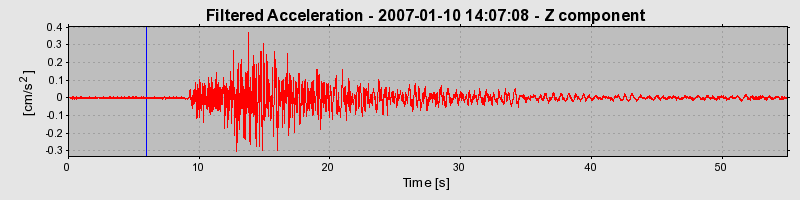 Plot-20160722-21858-u4e1bw-0