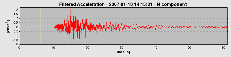 Plot-20160722-21858-6wb5j4-0