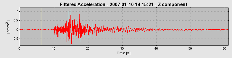 Plot-20160722-21858-7bl3qu-0