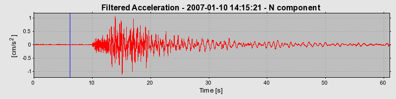 Plot-20160722-21858-1t7f57j-0