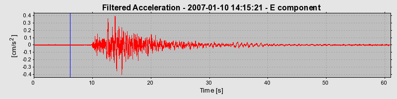 Plot-20160722-21858-1orhjkc-0