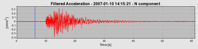 Plot-20160722-21858-1kjxura-0