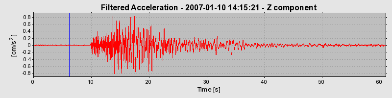 Plot-20160722-21858-12gcqy1-0