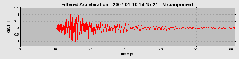 Plot-20160722-21858-1nis60h-0