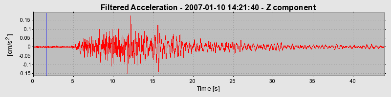 Plot-20160722-21858-1649wkf-0