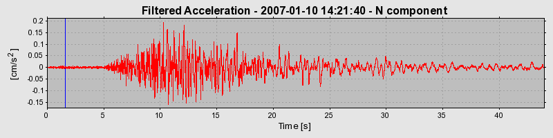 Plot-20160722-21858-f0k5xs-0