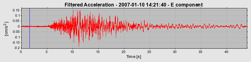 Plot-20160722-21858-vjuba-0