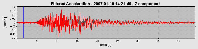 Plot-20160722-21858-7krzkh-0