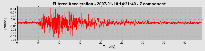 Plot-20160722-21858-sn85c4-0