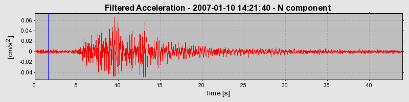 Plot-20160722-21858-9j072y-0