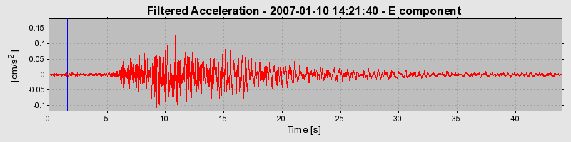 Plot-20160722-21858-5wr3l1-0