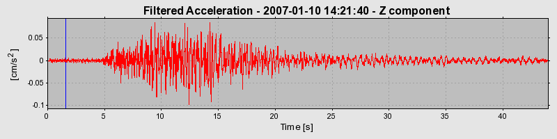 Plot-20160722-21858-1v96o6o-0