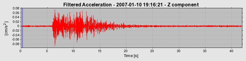 Plot-20160723-21858-re585v-0