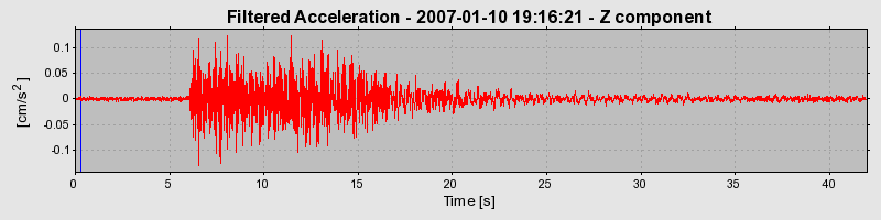 Plot-20160723-21858-ysm0xn-0