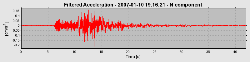 Plot-20160723-21858-oq5h4z-0