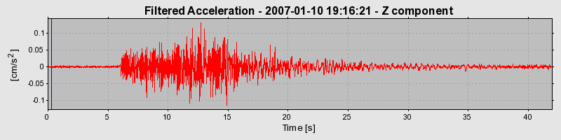 Plot-20160723-21858-wchzws-0