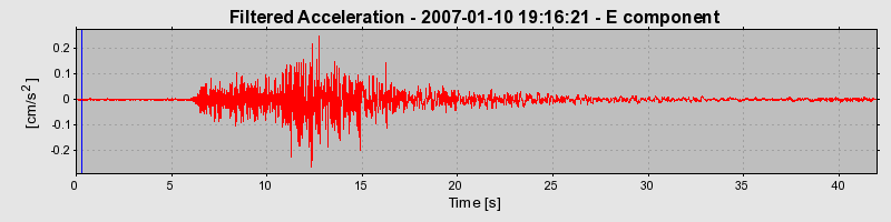 Plot-20160723-21858-ckk4zs-0