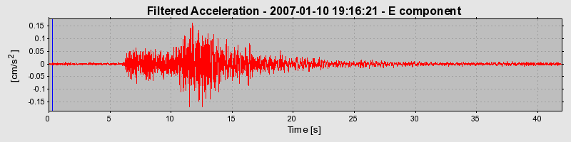 Plot-20160723-21858-8g19qo-0