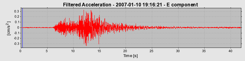 Plot-20160723-21858-1gld88j-0