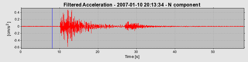 Plot-20160723-21858-1byyaik-0