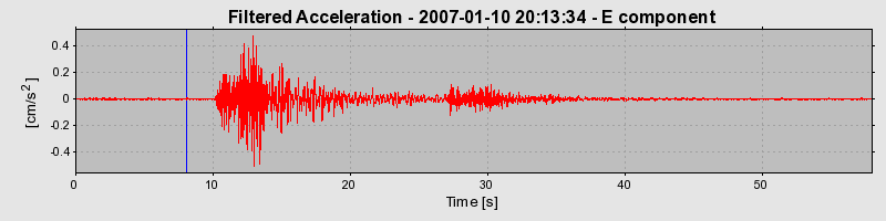 Plot-20160723-21858-1oujyo-0