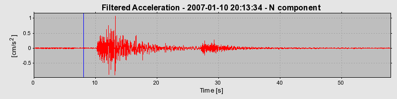 Plot-20160723-21858-qvs5b4-0