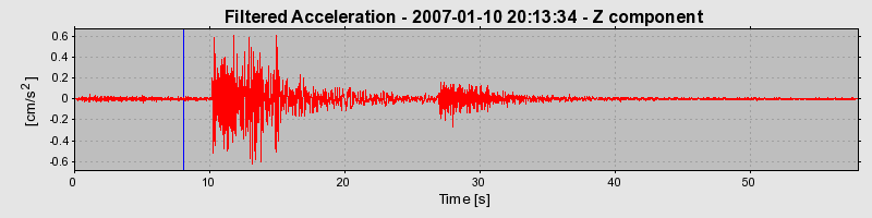 Plot-20160723-21858-y0th33-0