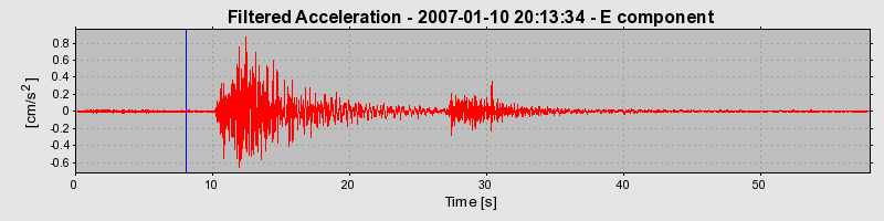 Plot-20160723-21858-1d8jdcz-0