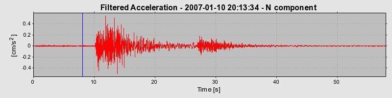 Plot-20160723-21858-tm125-0