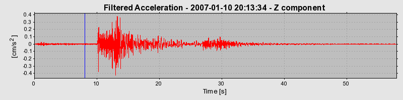 Plot-20160723-21858-1graxbq-0