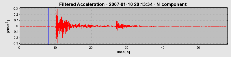 Plot-20160723-21858-1frx00g-0