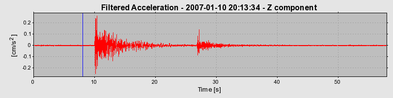 Plot-20160723-21858-1n63nyg-0