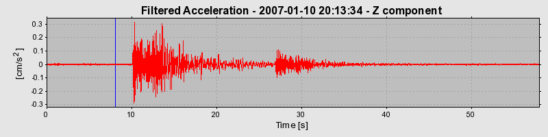 Plot-20160723-21858-1f862z0-0