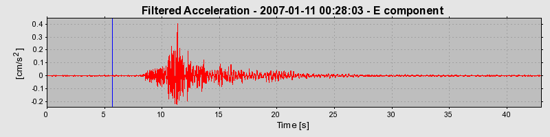 Plot-20160723-21858-h5jqmb-0