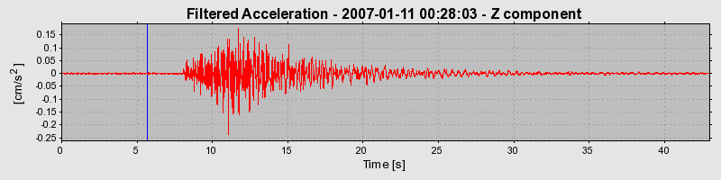 Plot-20160723-21858-8ynmhc-0