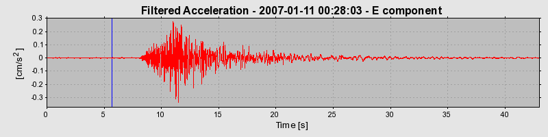 Plot-20160723-21858-1eennjk-0