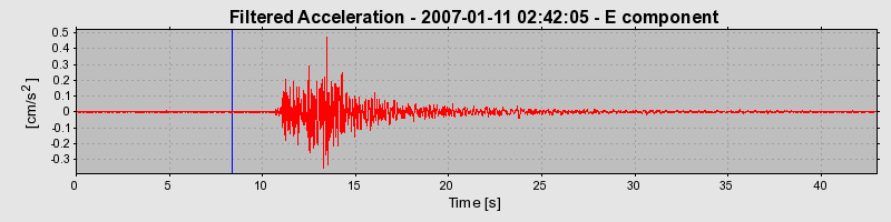 Plot-20160723-21858-51fnr5-0