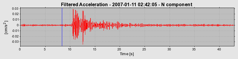 Plot-20160723-21858-s0u087-0