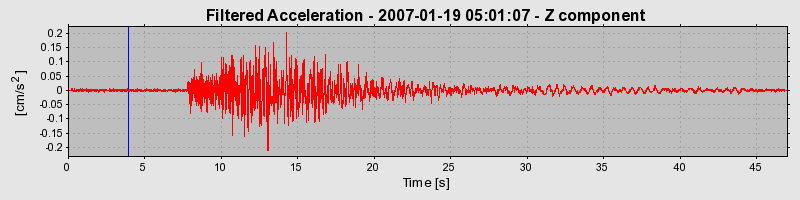 Plot-20160723-21858-lydwkw-0