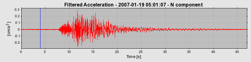 Plot-20160723-21858-i0n95f-0