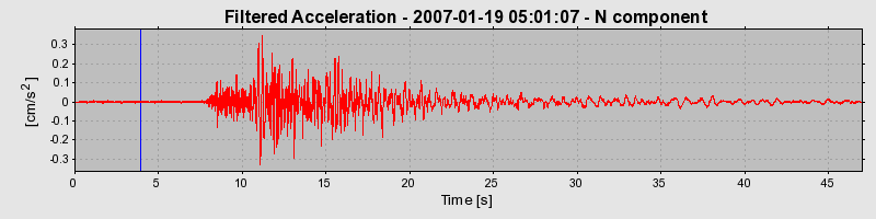 Plot-20160723-21858-1bjyoad-0