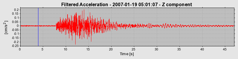 Plot-20160723-21858-1tiz0qj-0