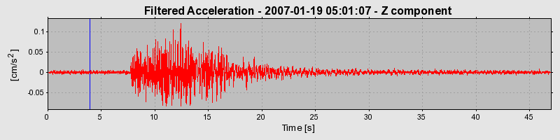 Plot-20160723-21858-ymllry-0