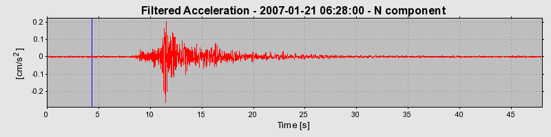 Plot-20160723-21858-eq0twz-0