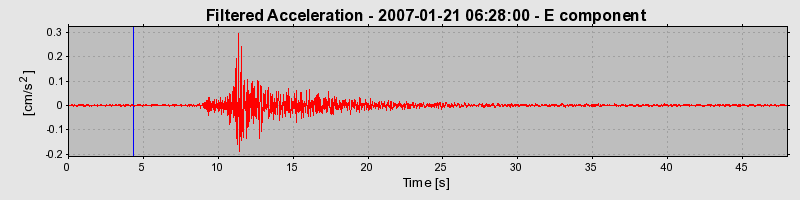 Plot-20160723-21858-1n66all-0