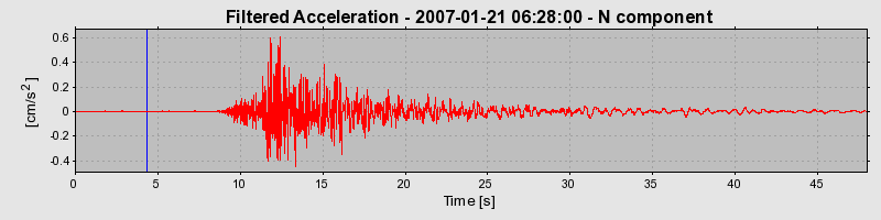 Plot-20160723-21858-olnfzf-0